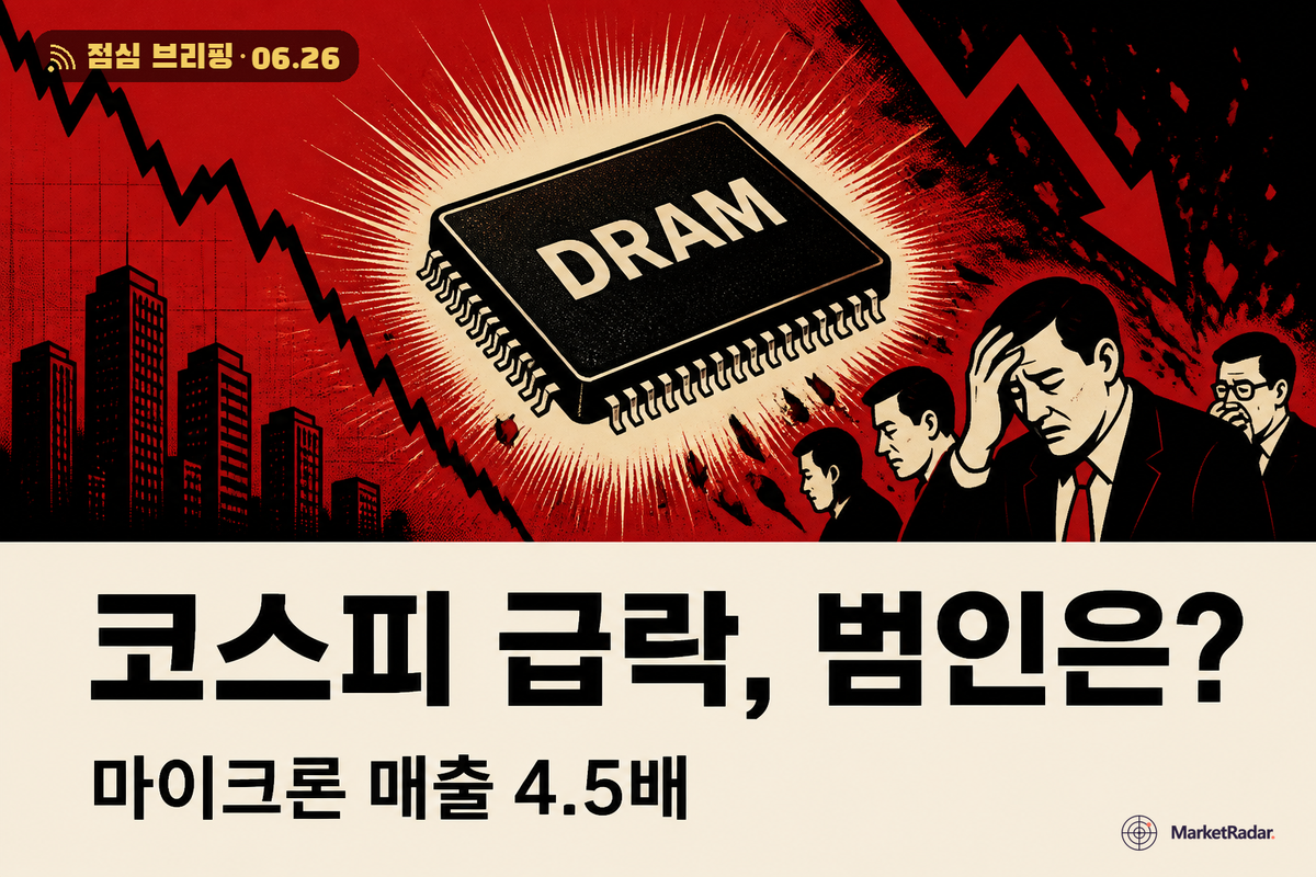 마이크론 슈퍼사이클은 진짜, 코스피 8,374 급락은 수급
