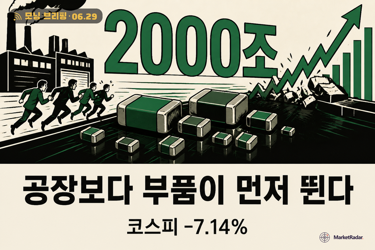 삼성·SK 반도체 투자, 돈은 소부장에 먼저 닿는다