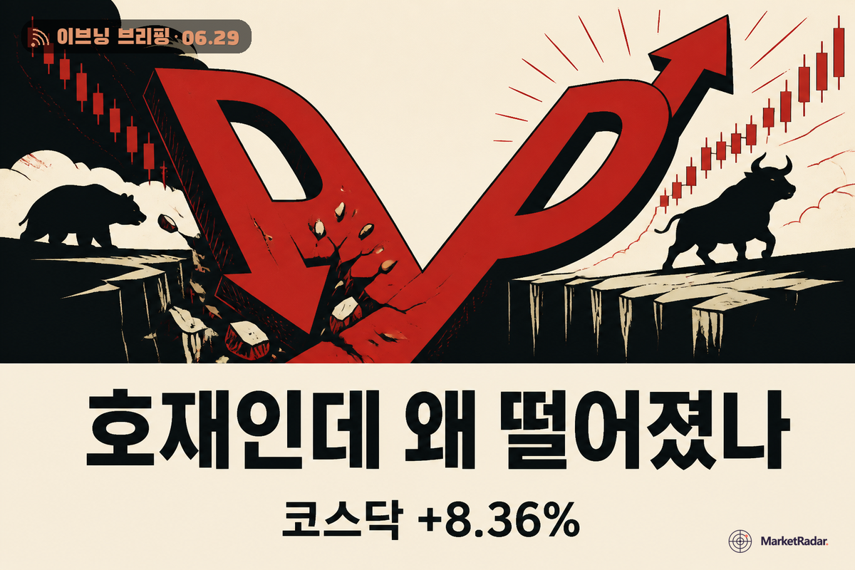4760조 AI 투자에도 삼성·SK 약세, 코스닥만 +8.36%