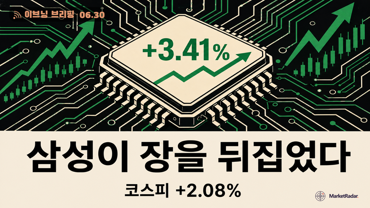 코스피 8,569 반등 — 반도체 온기, MLCC·패키징 후방으로