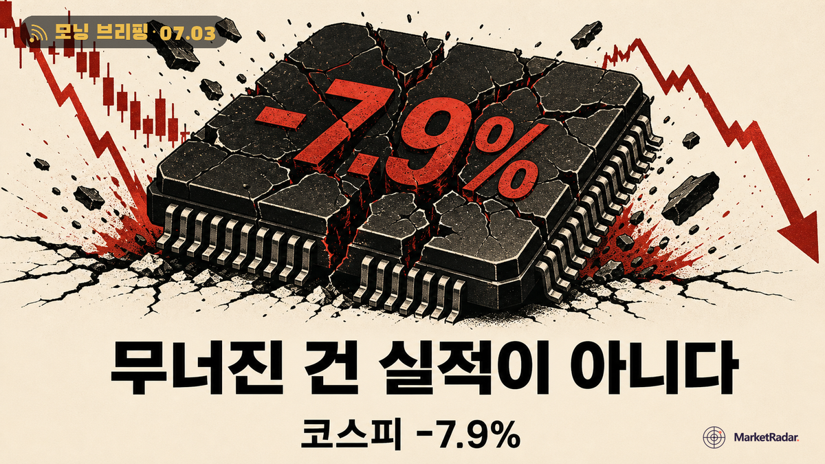 코스피 8000 붕괴, 반도체 눈높이가 꺾였다