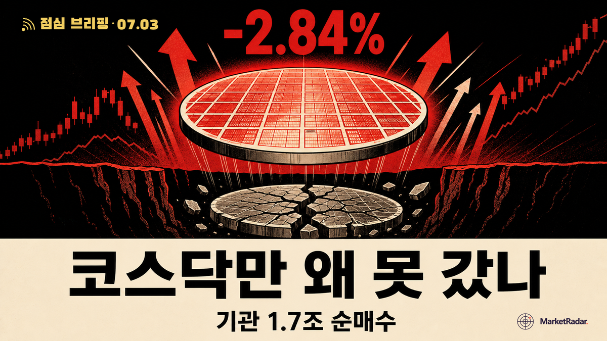 삼성·SK하이닉스 반등, 코스닥은 왜 못 따라오나