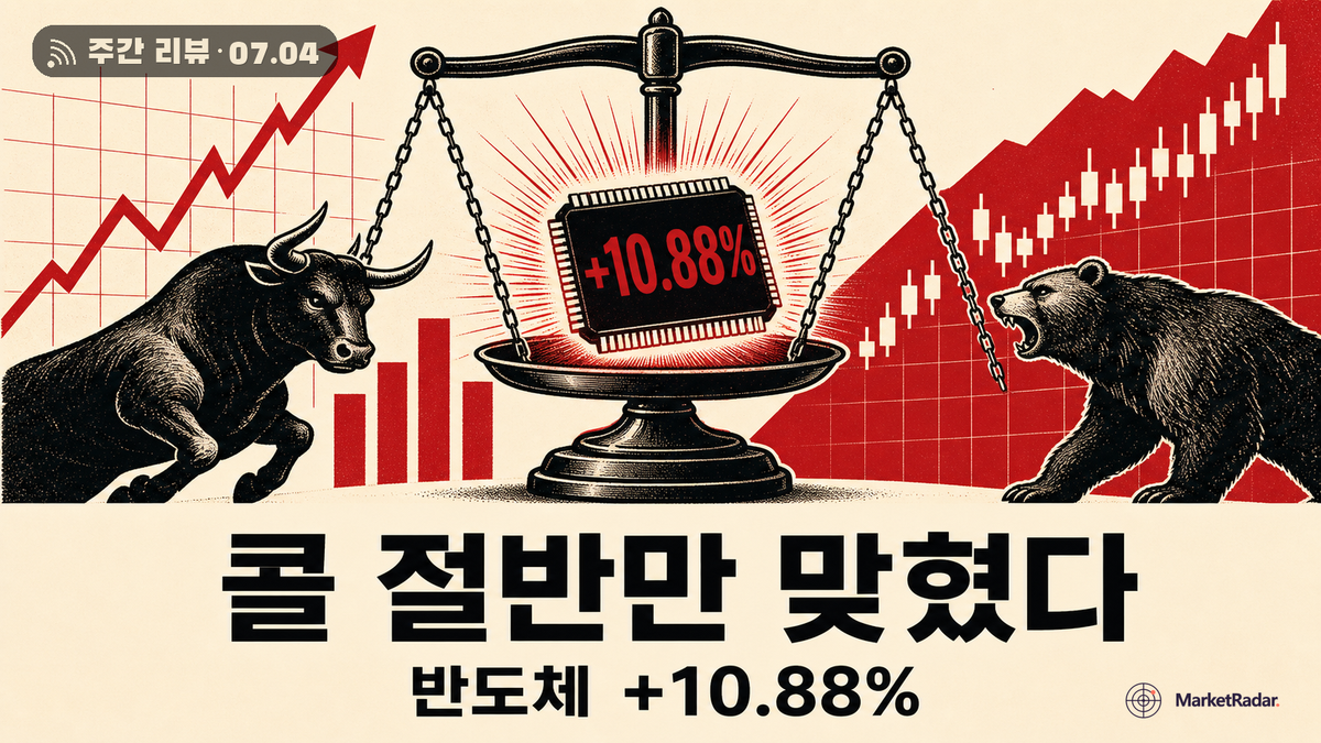 주간 레이더 결산 6/29~7/3: 콜 11개 중 6개 적중