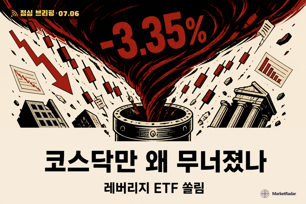코스닥 -3.35%, 삼전닉스 레버리지가 빨아들였다