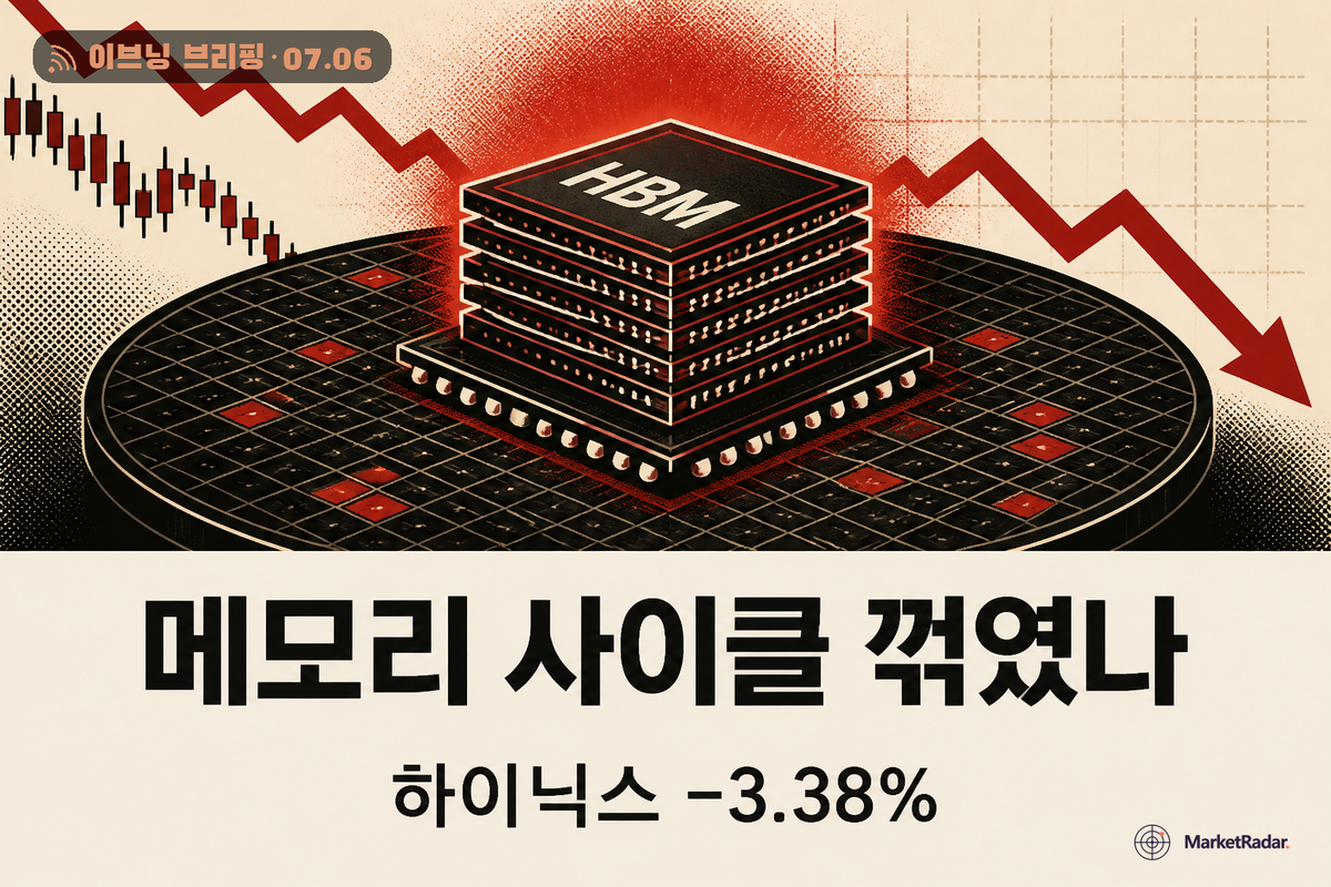 하이닉스 급락, 메모리 사이클이 꺾인 건 아니다