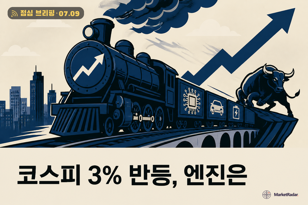 코스피 3% 반등, 엔진은 하이닉스 ADR 하나