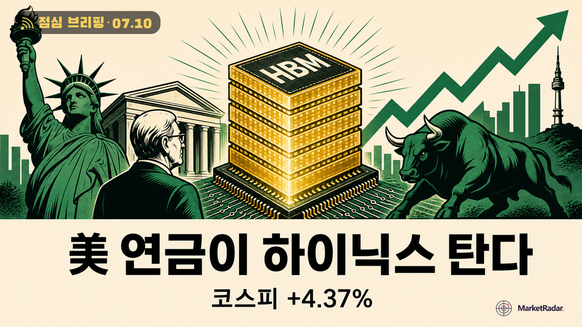 하이닉스 ADR 프리미엄, 코스피 랠리의 진짜 시험대