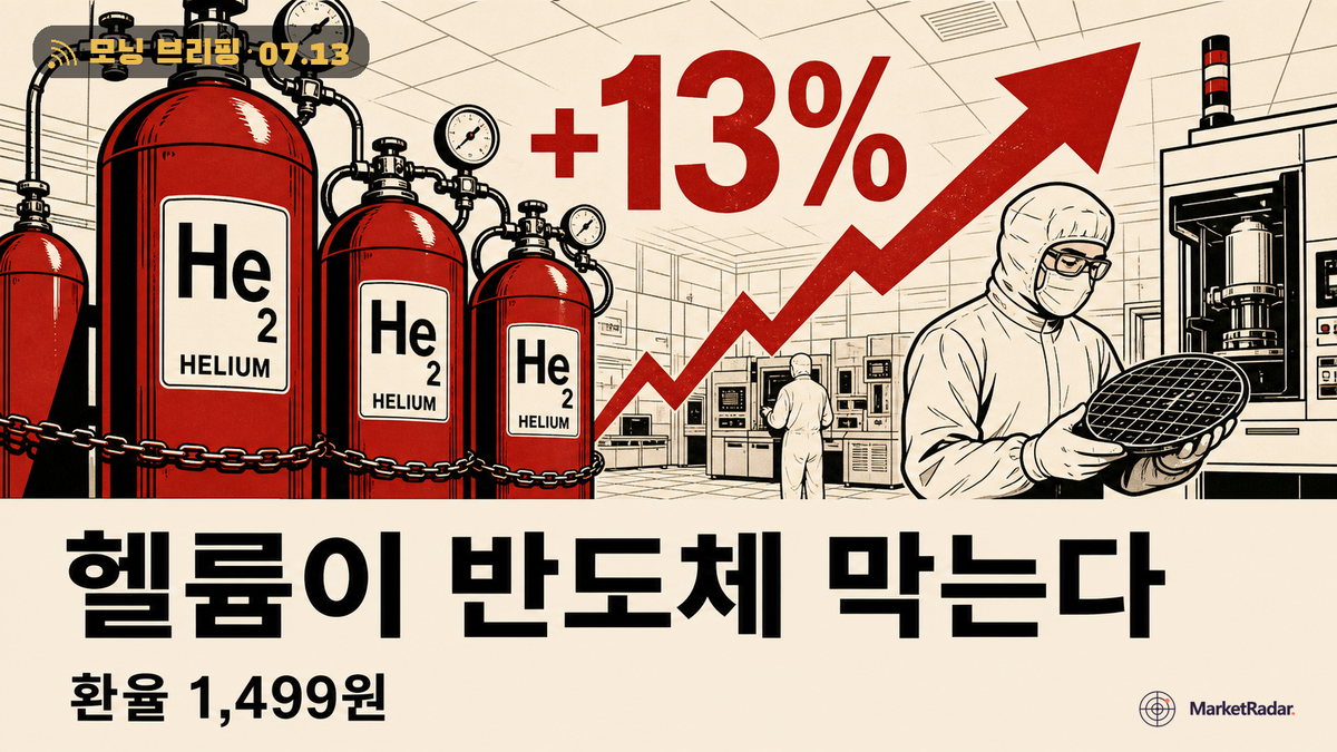 반도체 랠리, 다음 병목은 돈과 헬륨