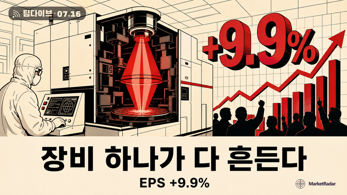 ASML 실적, 예상 뛰어넘었다 — EUV 장비 하나가 반도체 판을 흔드는 이유