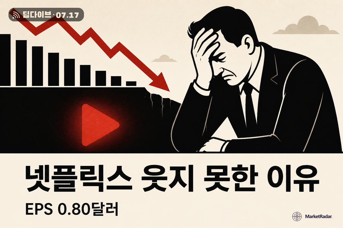 넷플릭스 실적, 합격은 했는데 왜 시장은 시큰둥할까