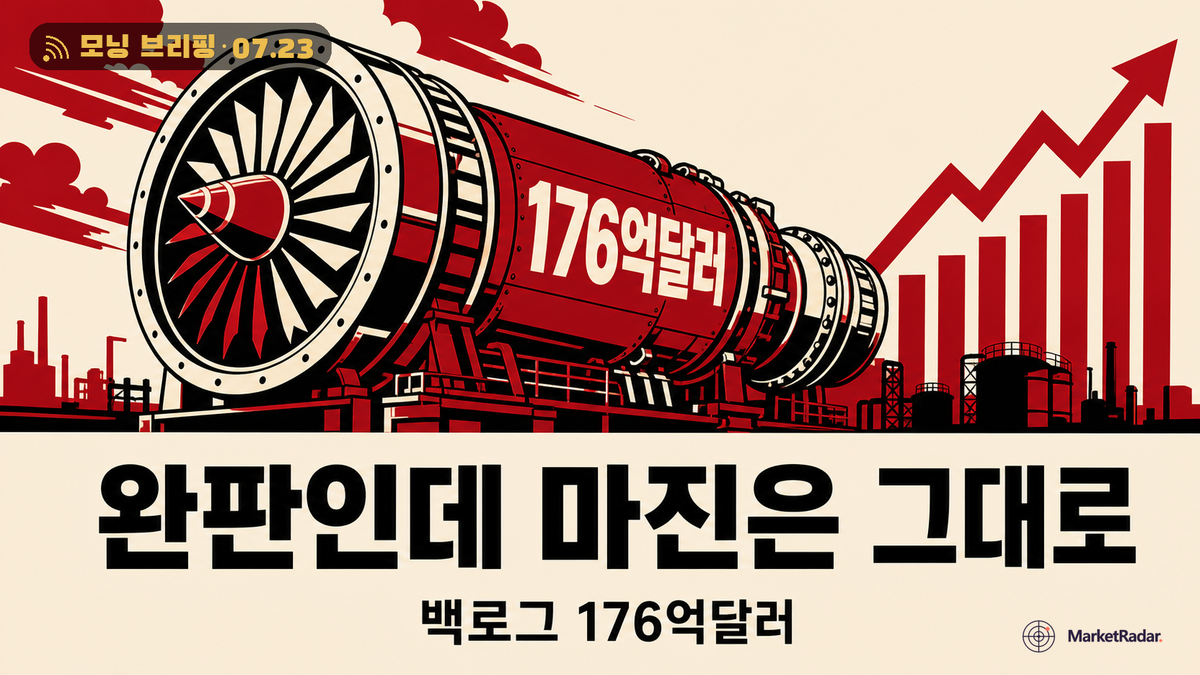 두산에너빌리티 가스터빈 완판, 마진은 왜 아직인가