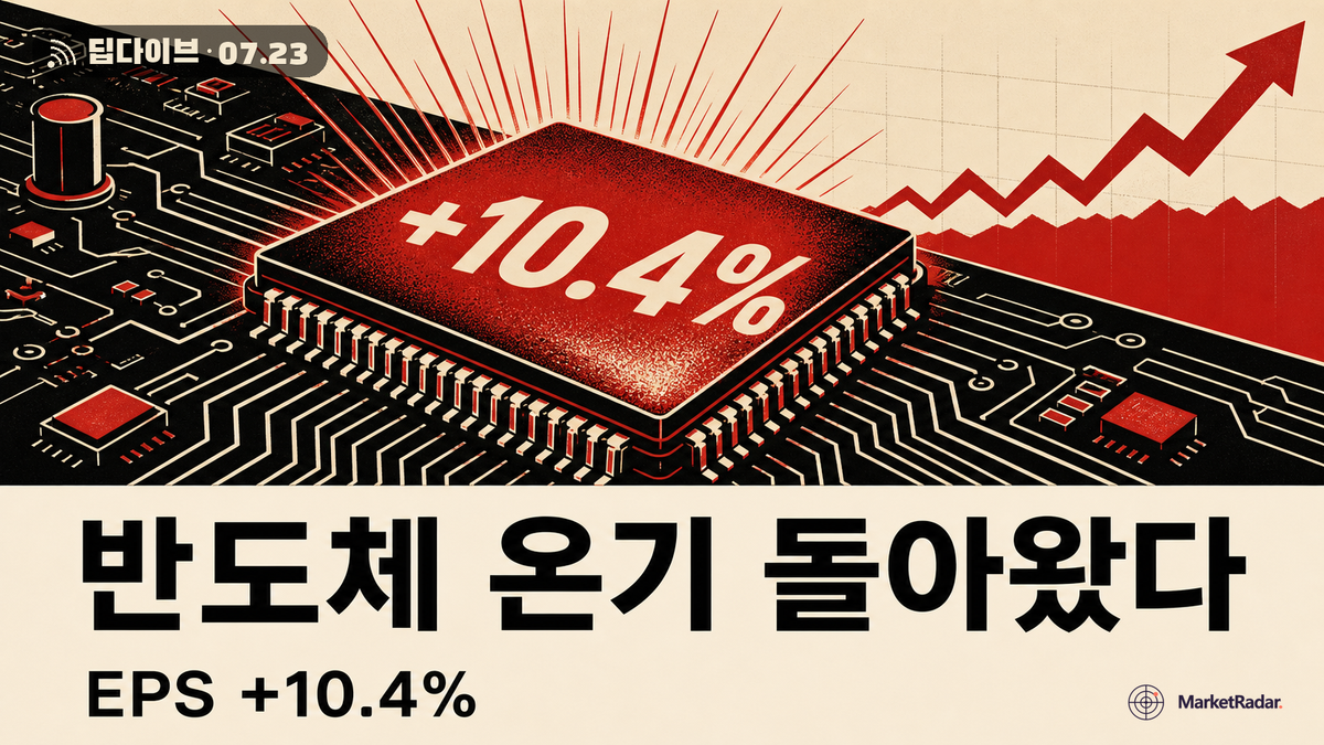 텍사스인스트루먼트(TXN) 실적, 예상보다 10% 잘 나왔습니다