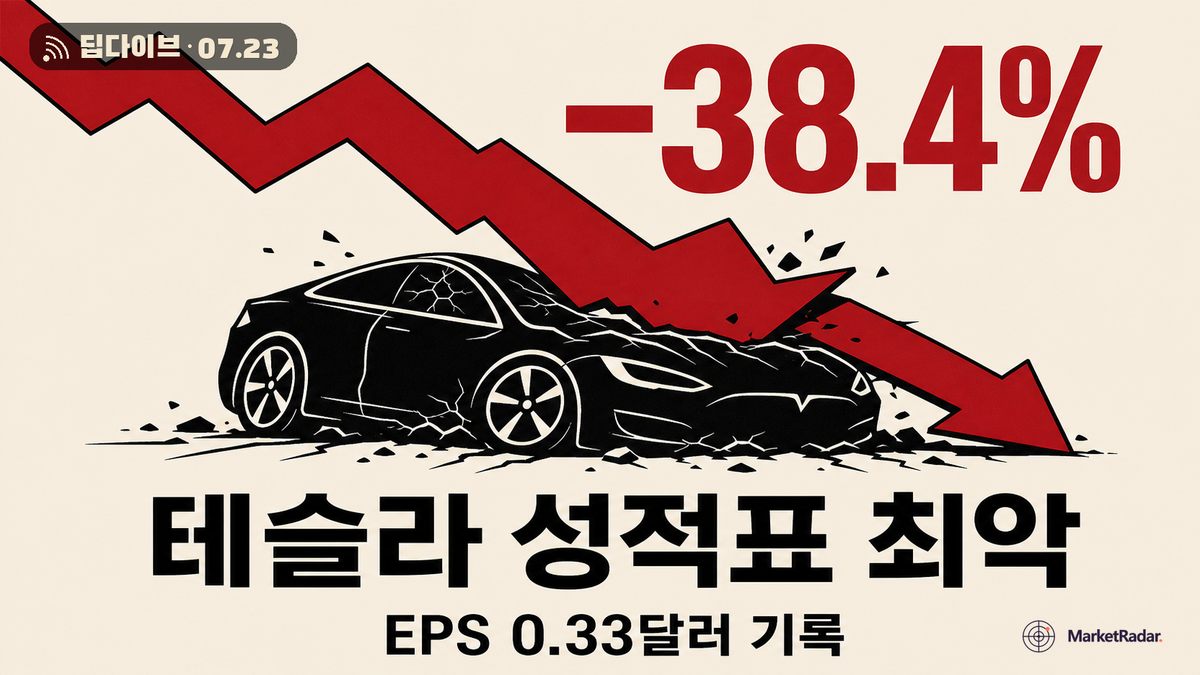 테슬라(TSLA) 실적 쇼크 — 시험 점수가 예상보다 크게 못 나왔습니다