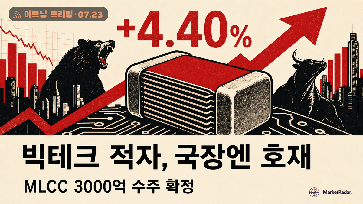 삼성전기 MLCC 3000억, AI 자본지출이 수주로 찍혔다
