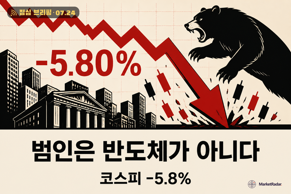삼성전자·SK하이닉스 급락, 오늘 하락은 반도체 탓이 아니다