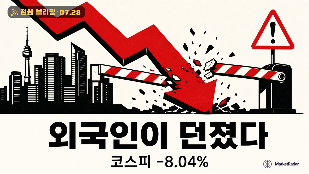 코스피 6212 서킷브레이커, 외국인이 던진 급락