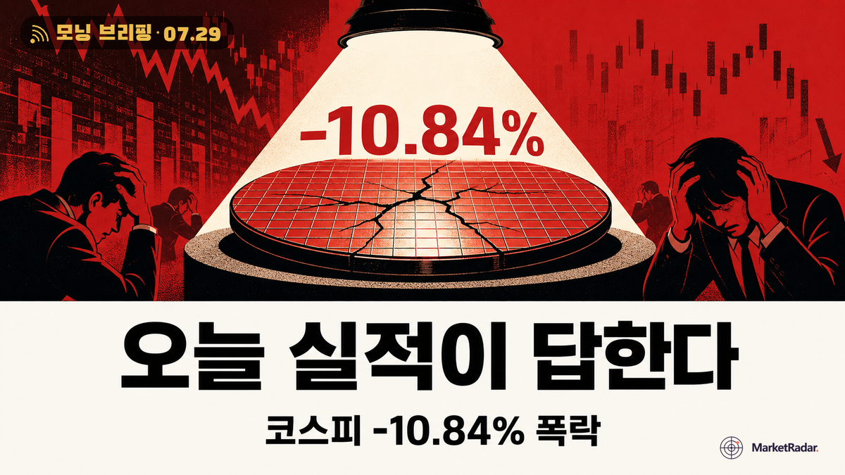 SK하이닉스 실적 오늘, CXMT 반값 공포를 시험한다