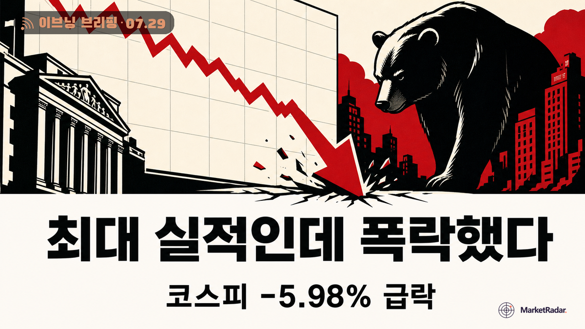 이틀 연속 서킷브레이커, 코스피를 흔든 건 실적 아닌 수급