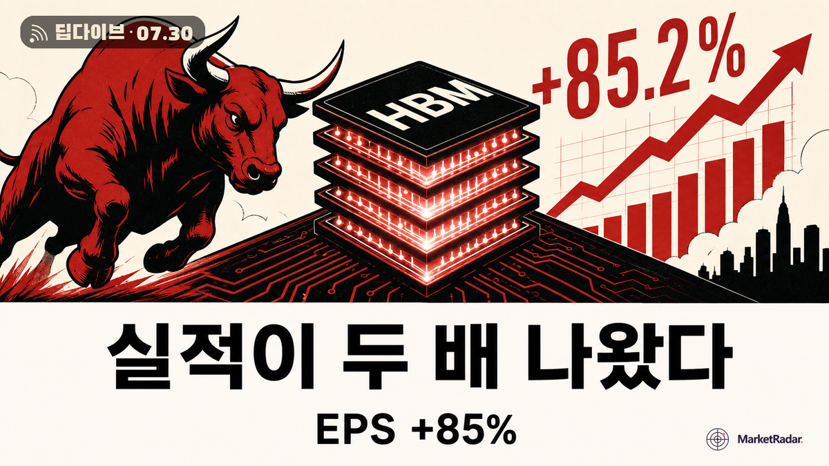 SK하이닉스(000660) 실적, 예상 점수의 두 배 가까이 나왔습니다