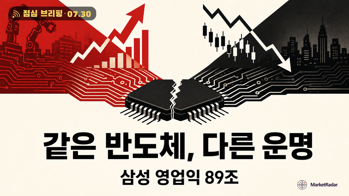 삼성전자 89조가 버틴 코스피, 하이닉스와 갈렸다
