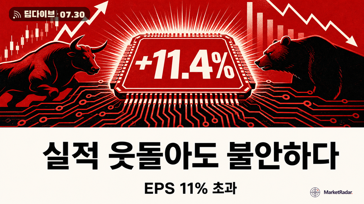 Arm 실적, 예상보다 잘 나왔는데 왜 마음이 안 놓일까
