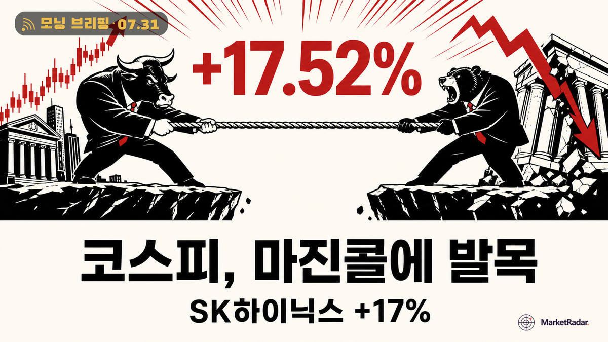 SK하이닉스 ADR 17% 반등, 코스피 마진콜과 줄다리기