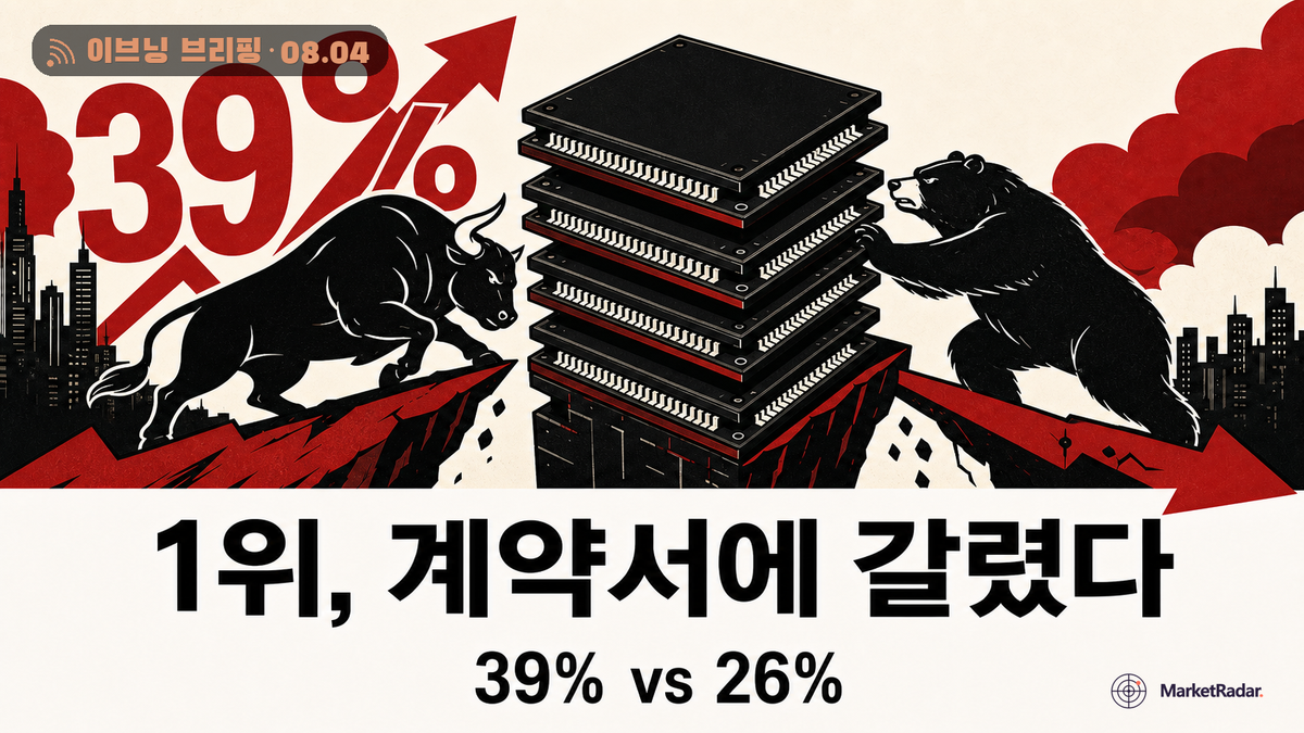 삼성전자 39% 디램 1위 탈환, SK하이닉스가 밀린 진짜 이유