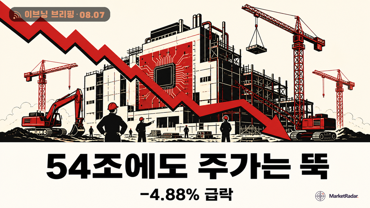 SK하이닉스 54조 투자에도 코스피 6,258 반납