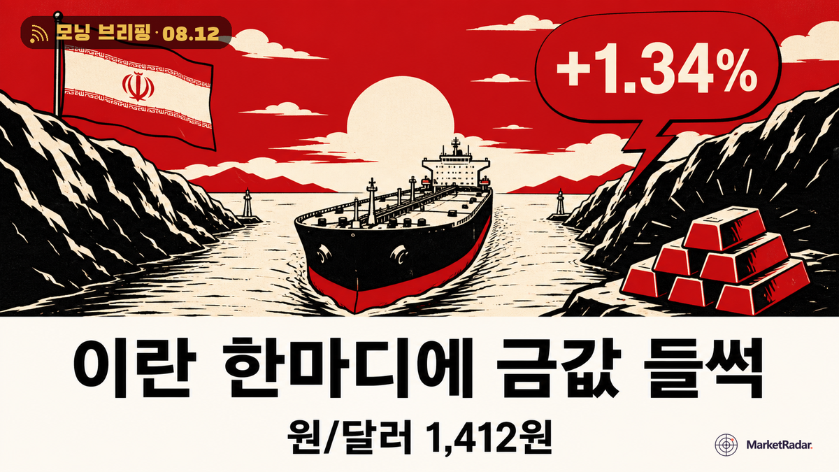 금이 다시 오르는 이유는 이란 한 문장