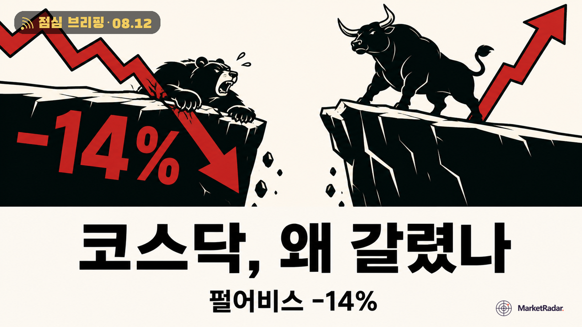 코스피는 오르는데 코스닥만 빠진 날