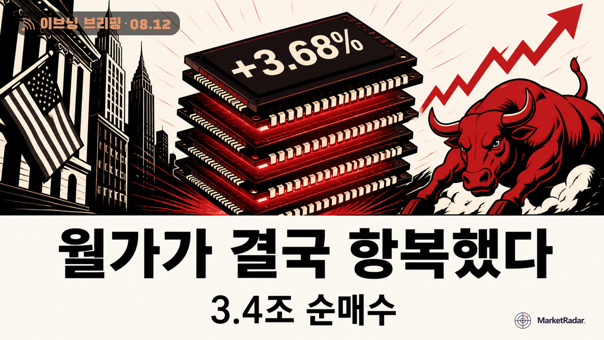 삼성·하이닉스 급등 뒤에 숨은 자백 한 줄