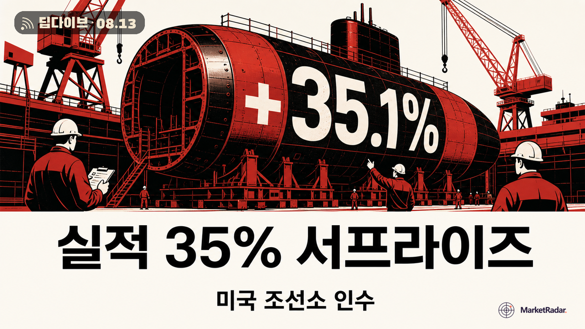 한화오션 EPS 1,894원 — 시장 예상 35% 웃돈 이유