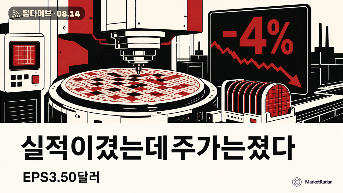어플라이드 머티리얼즈 실적, 왜 주가는 빠졌나