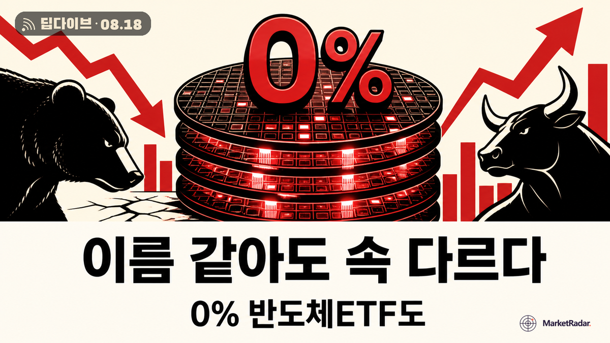 KODEX 반도체 vs TIGER TOP10 vs SOL 소부장 — 보유종목을 밸류체인으로 갈라 봤습니다 (2026년 8월 기준)