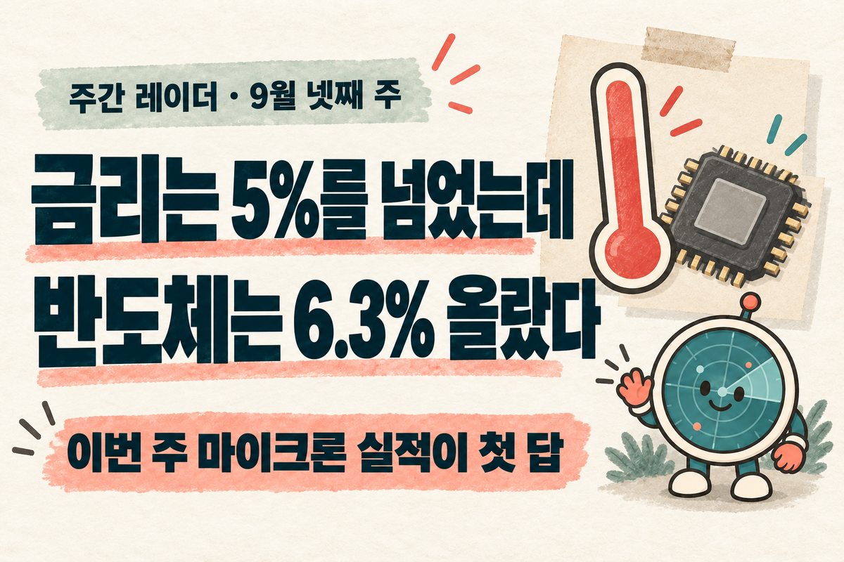 금리 5% 넘었는데 반도체는 6.3% 올랐다, 마이크론 실적이 첫 답
