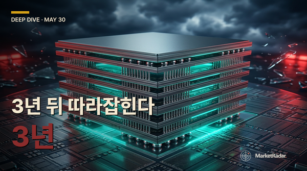 삼성·SK하이닉스 — 중국 HBM 추격, 무서운 건 '속도'다