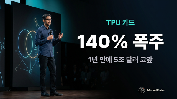 Google이 1년 만에 140% 뛰었다 — 5조 달러 코앞에서 꺼낸 'TPU 비밀카드'