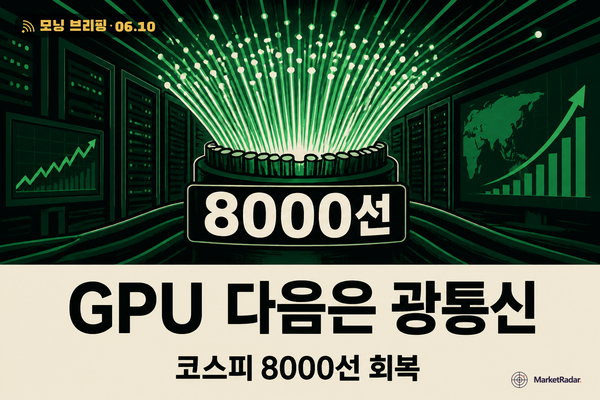 젠슨 황 방한·광통신 병목, 8000선 하루 만에 회복