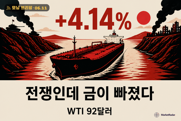 WTI 92달러·이란 충돌 — 정유 우호, 코스피 부담