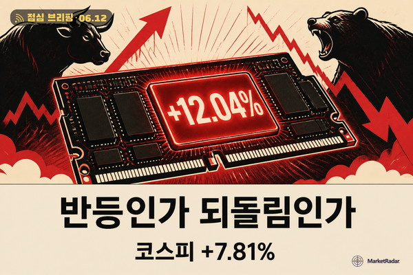 이란 종전 안도에 코스피 8,370·반도체 양대장 급등