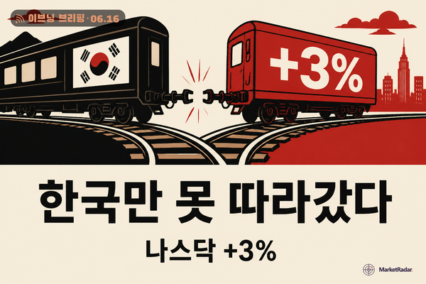 삼전닉스 급등에도 코스피 약보합, 디커플링의 정체