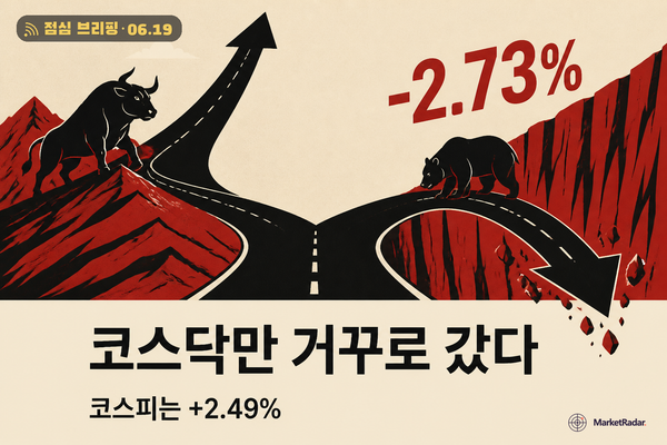 SK하이닉스 280만원·코스피 9,289, 코스닥만 역주행
