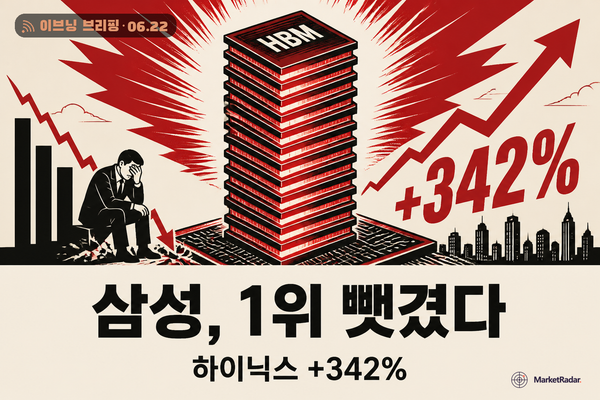 SK하이닉스 코스피 시총 1위 — 메모리값이 바꾼 서열