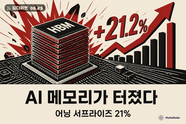 마이크론(MU) 실적 — AI 메모리가 키운 숫자