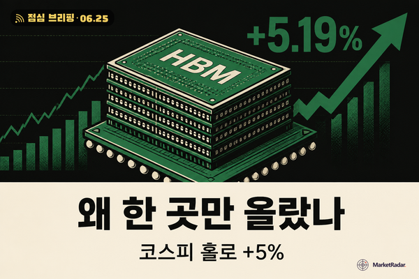 마이크론 호실적에 코스피 +5%, 동조 랠리가 아니다