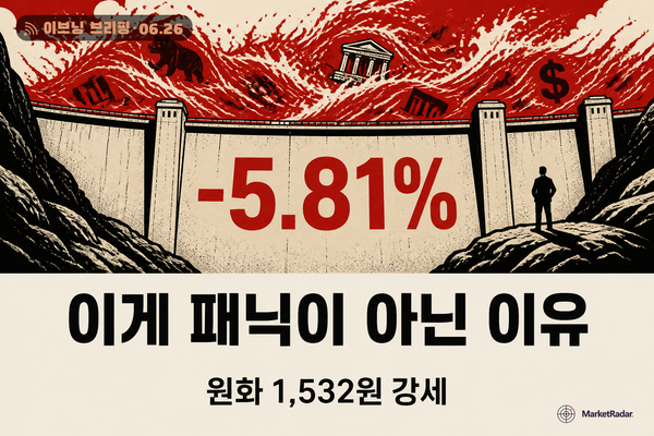 코스피 서킷브레이커, 외국인 4.6조 던져도 원화는 강세