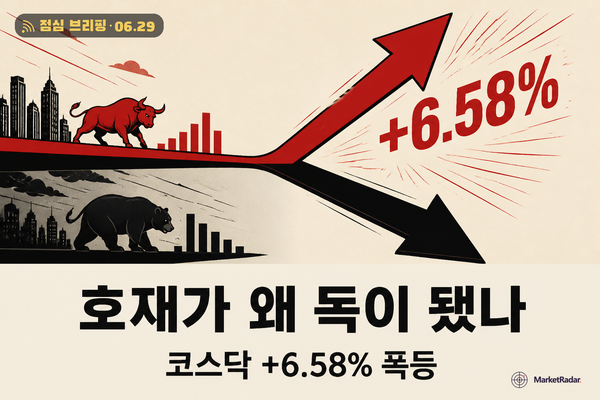 1000조 투자날 삼성전자 -5%, 코스닥은 +6.58%