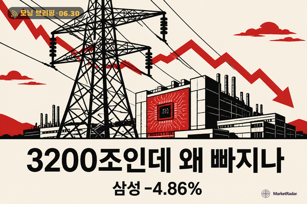삼성·SK 3200조 반도체 벨트, 정작 주가는 하락