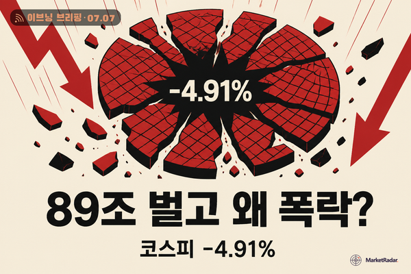 코스피 서킷브레이커, 대만·일본 반도체도 무너졌다