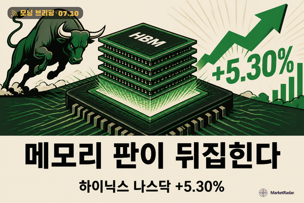 하이닉스 나스닥 데뷔, HBM이 다시 쓴 메모리 판